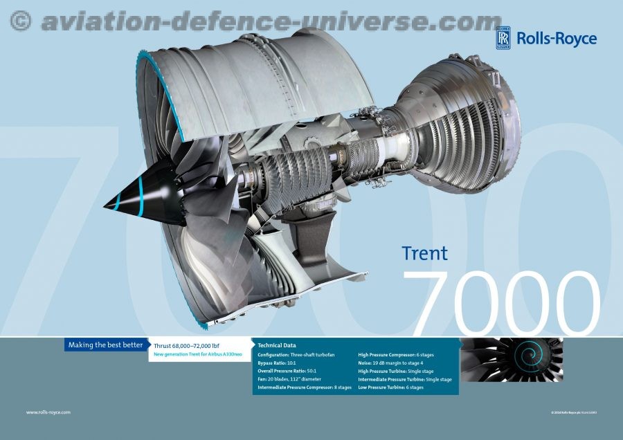 Trent 7000 - ADU - Aviation Defence Universe