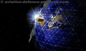 Skynet military satellite communications system